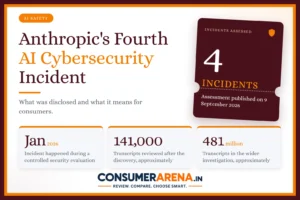 Anthropic Discloses Fourth AI Cybersecurity Incident Involving Claude Opus 4.6