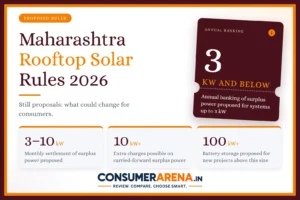 Maharashtra Rooftop Solar Rules 2026: Proposed Changes and What Consumers Should Know