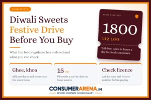 Diwali Sweets Safety: What the FSSAI Festive Drive Means and What to Check Before You Buy