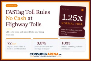 FASTag Toll Payment Rules 2026: No Cash, UPI at Extra Cost and E-Notices for Missed Tolls 23 FASTag Toll Payment Rules 2026: No Cash, UPI at Extra Cost and E-Notices for Missed Tolls