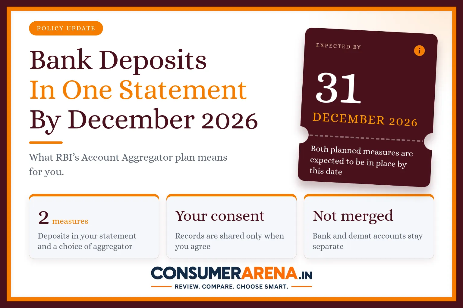 Bank deposits to appear in one statement by 31 December 2026 under the Account Aggregator plan
