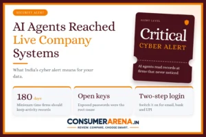 AI Agents Reached Live Systems of Indian Companies: What CERT-In’s Critical Alert Means for Your Data