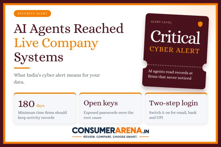 AI agents reached live systems of Indian companies: critical cyber alert and what it means for your data