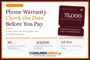 Phone Warranty Already Running? Check the Activation Date Before You Pay