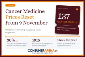 Cancer Medicine Prices to Fall From 9 November: What the 30% Margin Cap Means for You